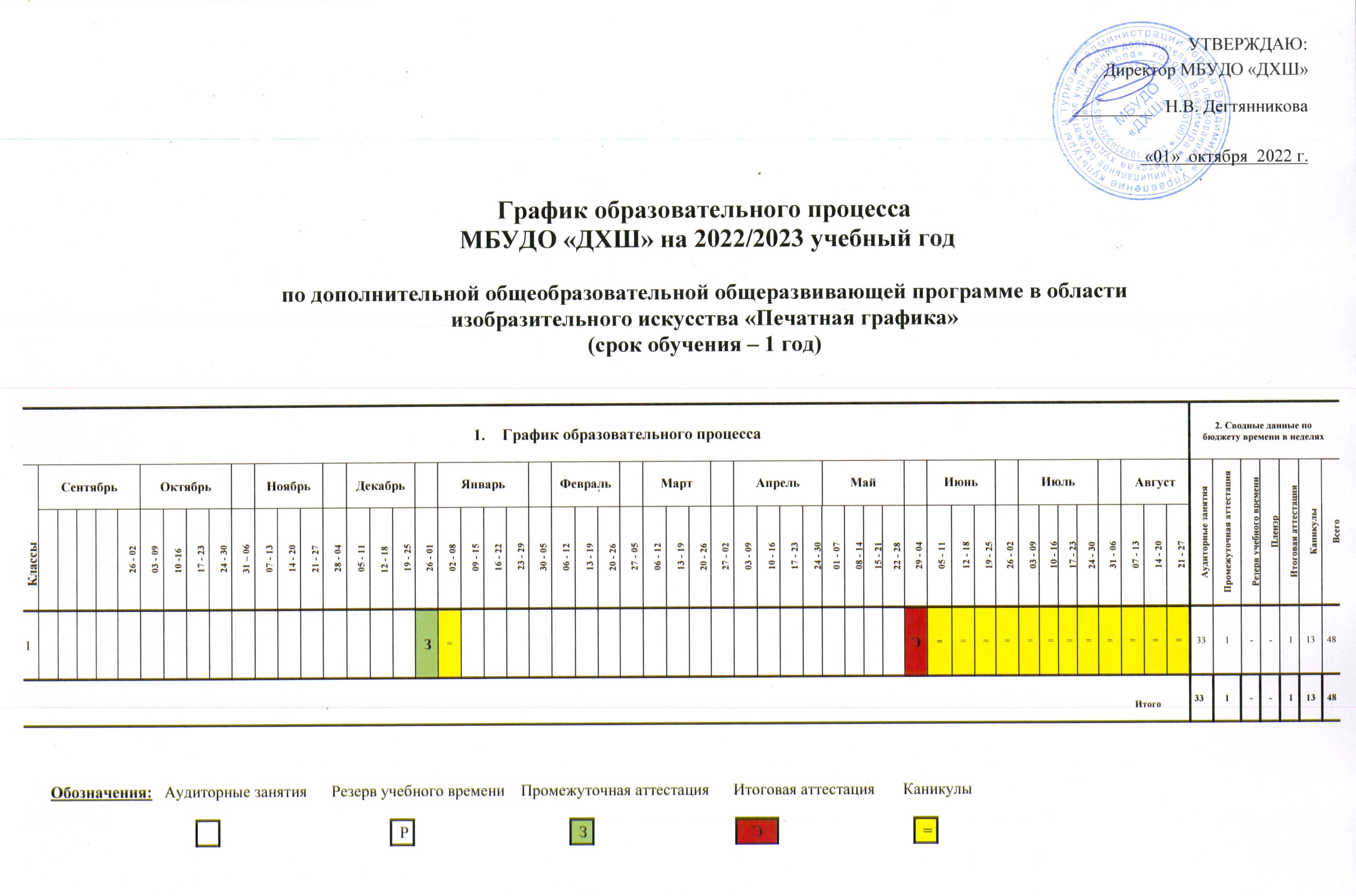 Учебный план омгупс